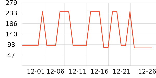 ŷʫ���沿������ʷ�۸�