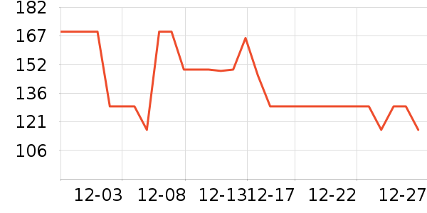 С��͡������ױƷ��ʷ�۸�