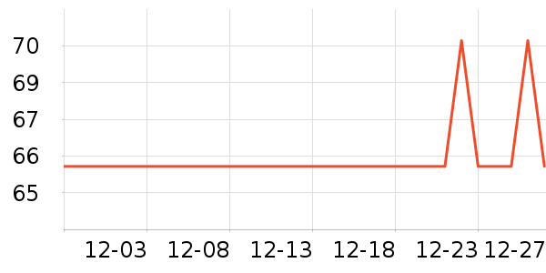 �쳼���ż�/��̨/���ĸ���ʷ�۸�
