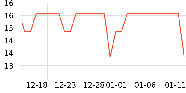 �����˽��������ʷ�۸�