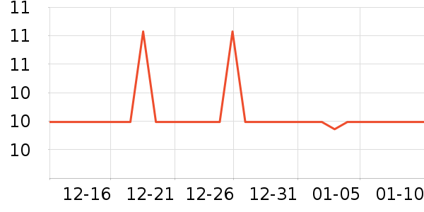 Ӥͯ��������ʷ�۸�