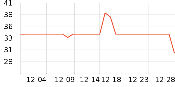 ����ľľ�ݶ�ͯ��װ��ʷ�۸�