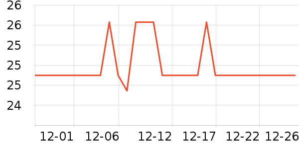 ����ɭ����������е��ʷ�۸�