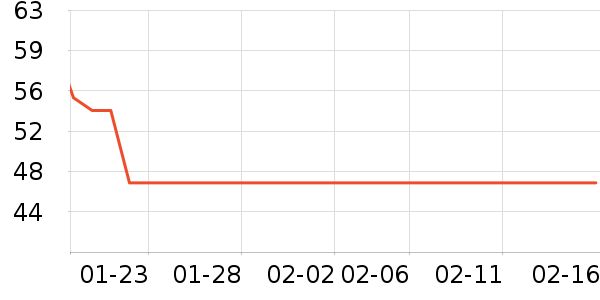 ��ٻ��Һ��˪��ʷ�۸�