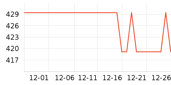 ���ݵ�����/����ʷ�۸�