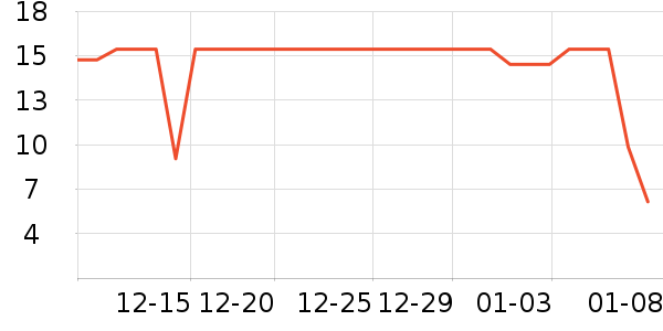 ��ʿ�ֹ�/������ʷ�۸�