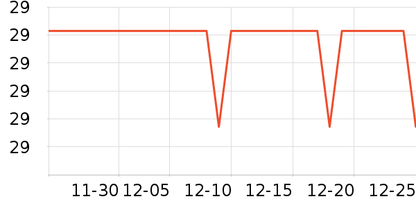 ����ʪ����ʷ�۸�