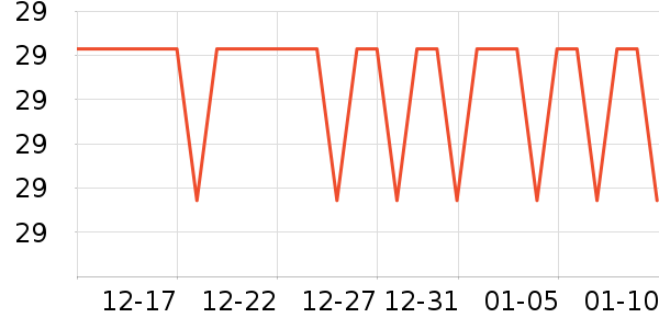 ����ʪ����ʷ�۸�