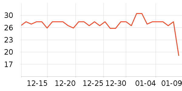 ���ϻ���ʳ��ζ��ʷ�۸�