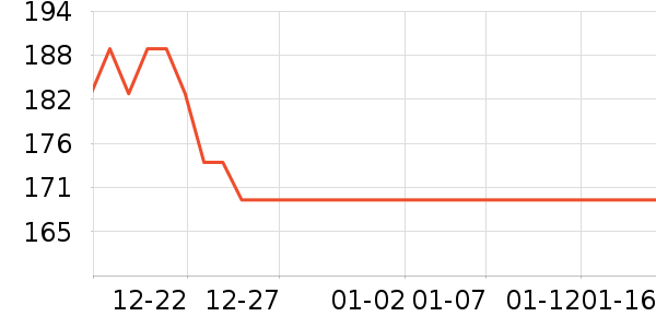 ��������Ʒ��ʷ�۸�