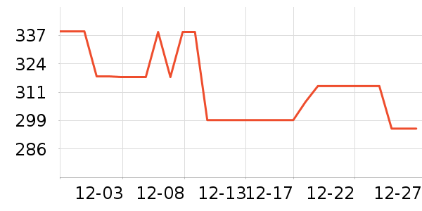 ��ϣ�ͻ���Ь����ʷ�۸�