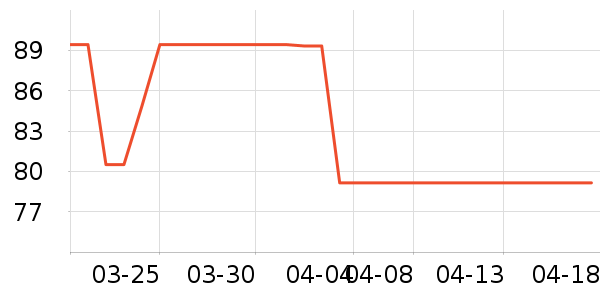 �Ͳ���ѧ��Ь��ʷ�۸�