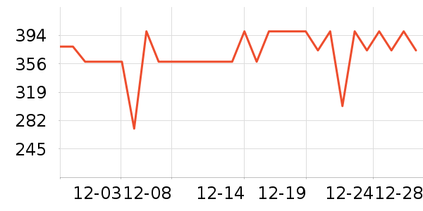 С��ե֭����ʷ�۸�