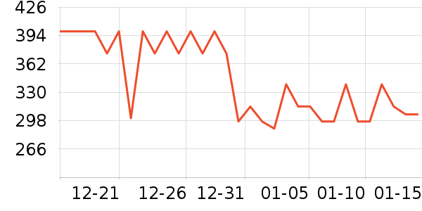 С��ե֭����ʷ�۸�