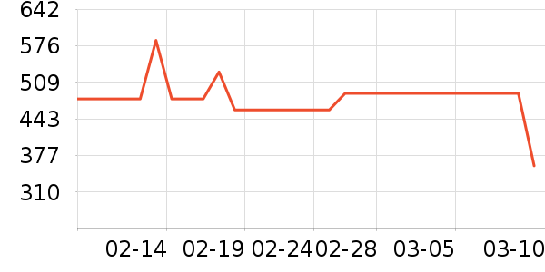 ������ʿ��Ь��ʷ�۸�