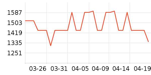 ӣ����������ʷ�۸�