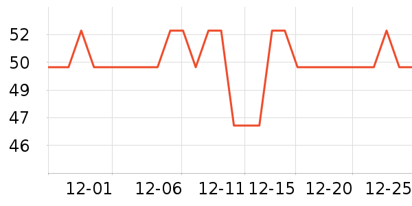 ���ﱣ��������ʷ�۸�