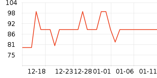 �ز��˶�Ь��ʷ�۸�