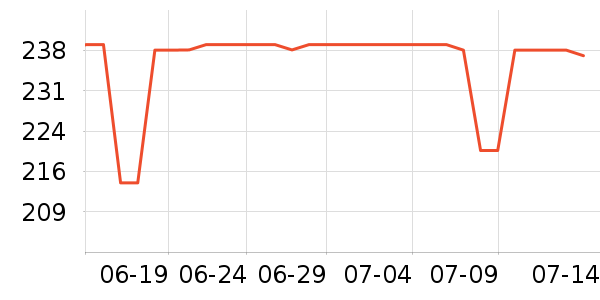 �ղ��������/�忾����ʷ�۸�