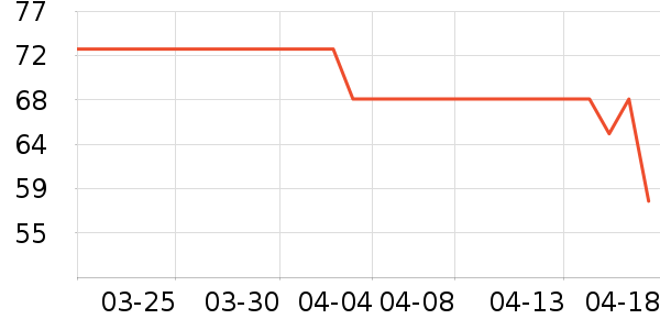 ��Ŀ֮Դ�沿������ʷ�۸�