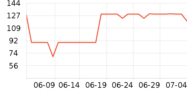 ����ݯ��������ʷ�۸�