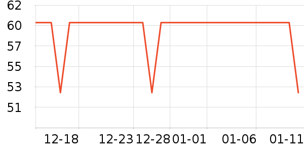 è��Ůʿ�ڿ���ʷ�۸�