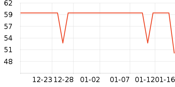 è��Ůʿ�ڿ���ʷ�۸�