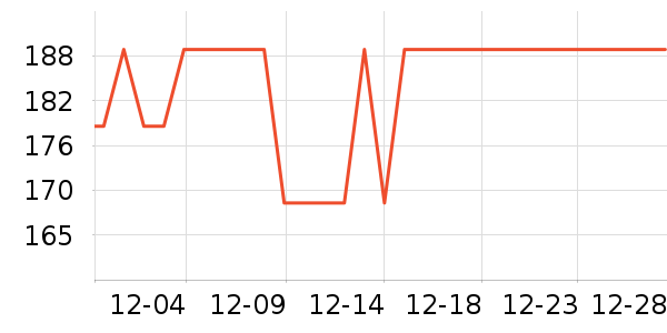 ������������ʷ�۸�