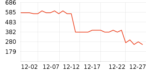 �޼�������ʷ�۸�