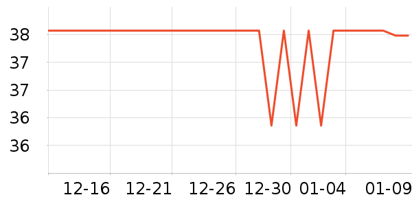 Milooky�����������ʷ�۸�