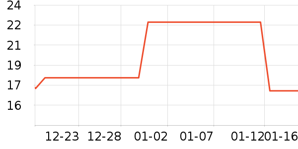 ����/�̲�/������ʷ�۸�