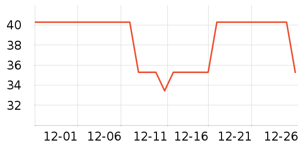 �������Թ�����ʷ�۸�