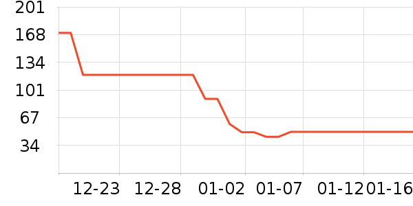MissWissŮʽţ�п�/���п�/�̿���ʷ�۸�