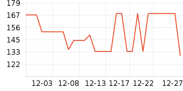 ���Ƕ��˶�ͯ����Ьѥ��ʷ�۸�