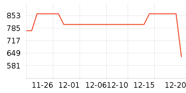 ����������ʷ�۸�