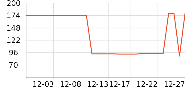 �߽�˿����������ʷ�۸�