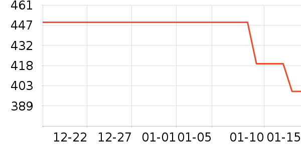 ��˶������ʷ�۸�