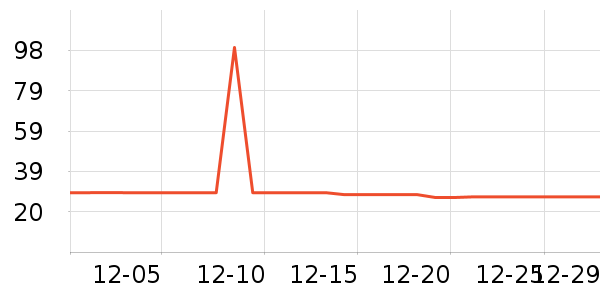 �ΰ�羱�ů������ʷ�۸�