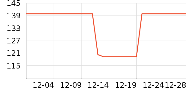 ����������ͯ��װ��ʷ�۸�