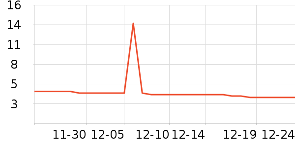 E·��װ�β�����ʷ�۸�