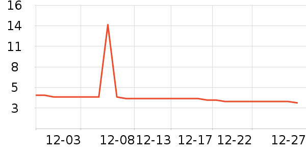E·��װ�β�����ʷ�۸�
