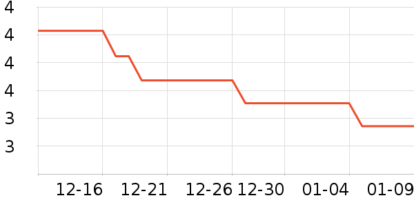 E·��װ�β�����ʷ�۸�