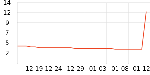 E·��װ�β�����ʷ�۸�