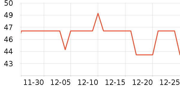 ���������̲�Ʒ��ʷ�۸�