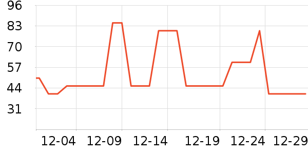 �������/���������ʷ�۸�