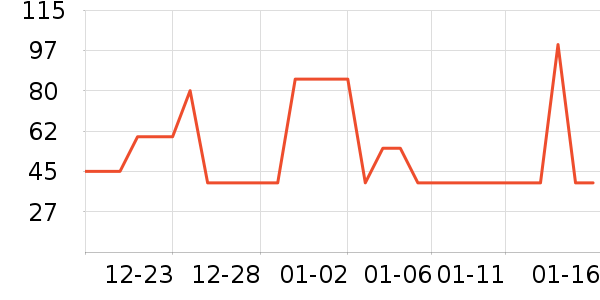 �������/���������ʷ�۸�