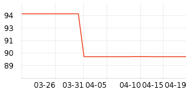 ������������ˮ����ʷ�۸�