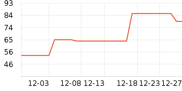 訶���ʿ��Һ��˪��ʷ�۸�