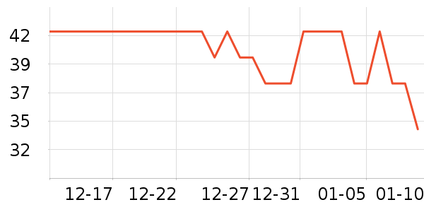 ����Ůʿ�ڿ���ʷ�۸�