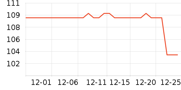 ���������ʷ�۸�